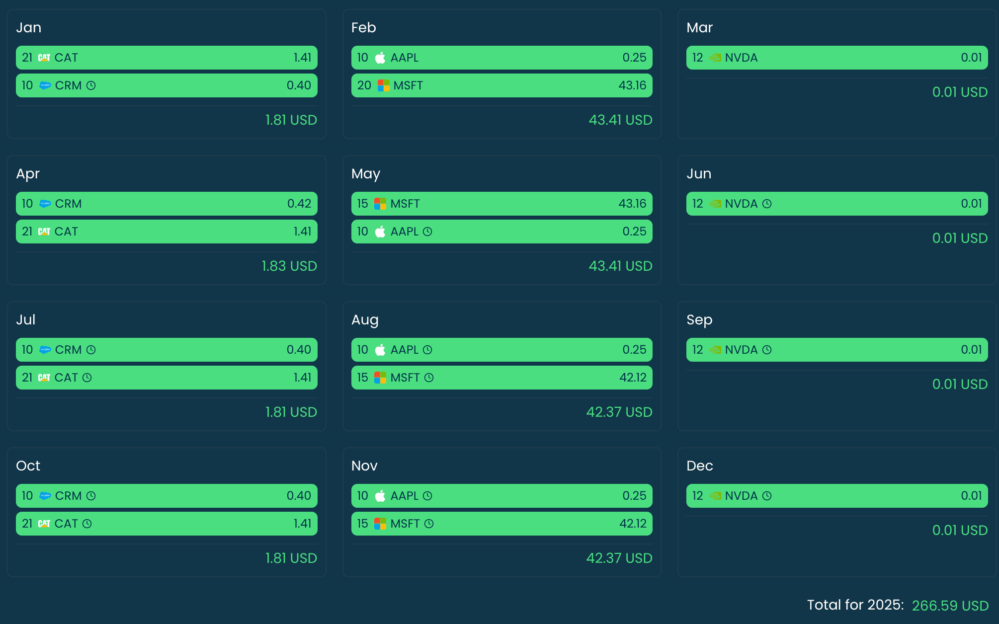 Dividend Calendar