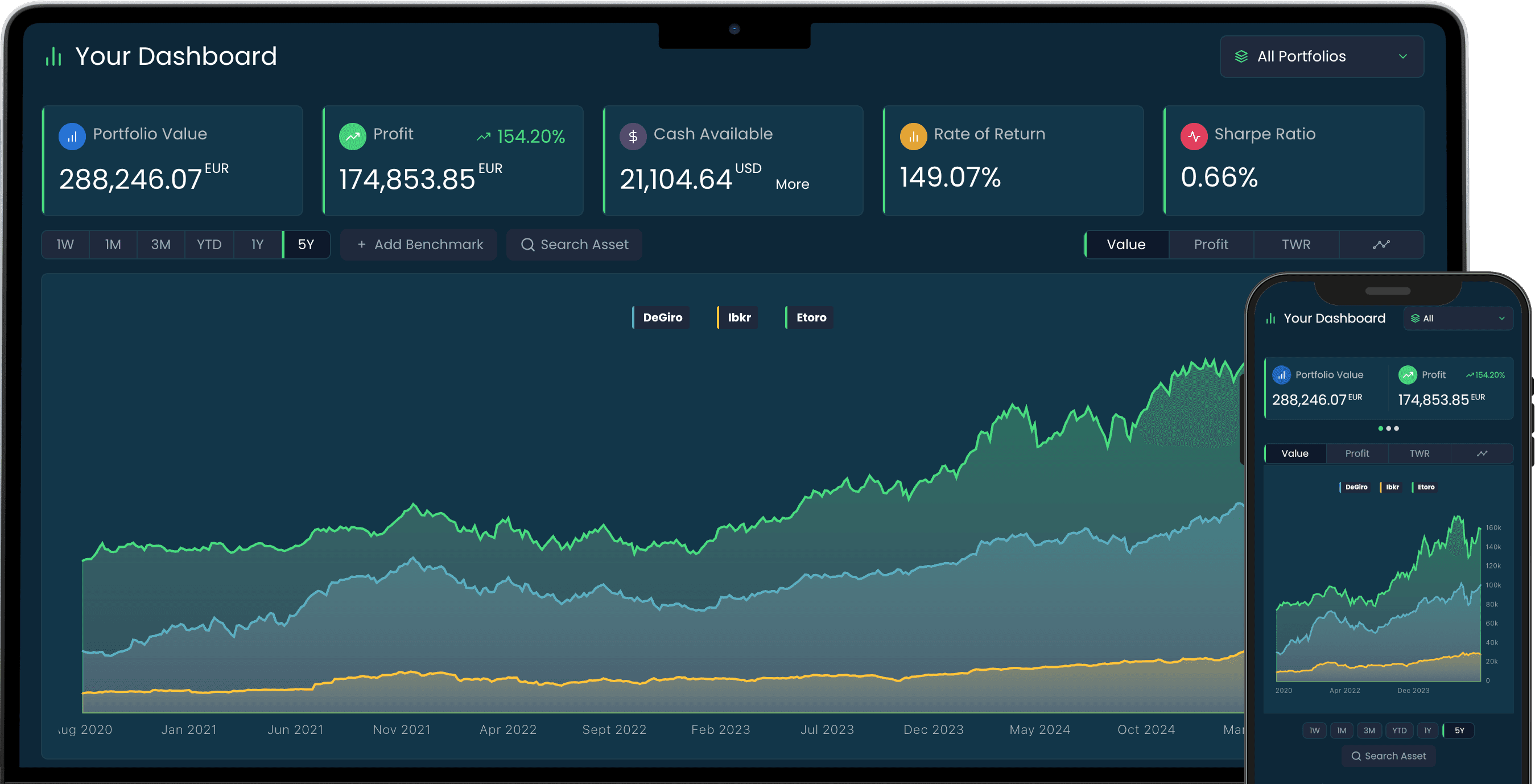 OnePortfolio portal for tracking and managing multiple investment portfolios