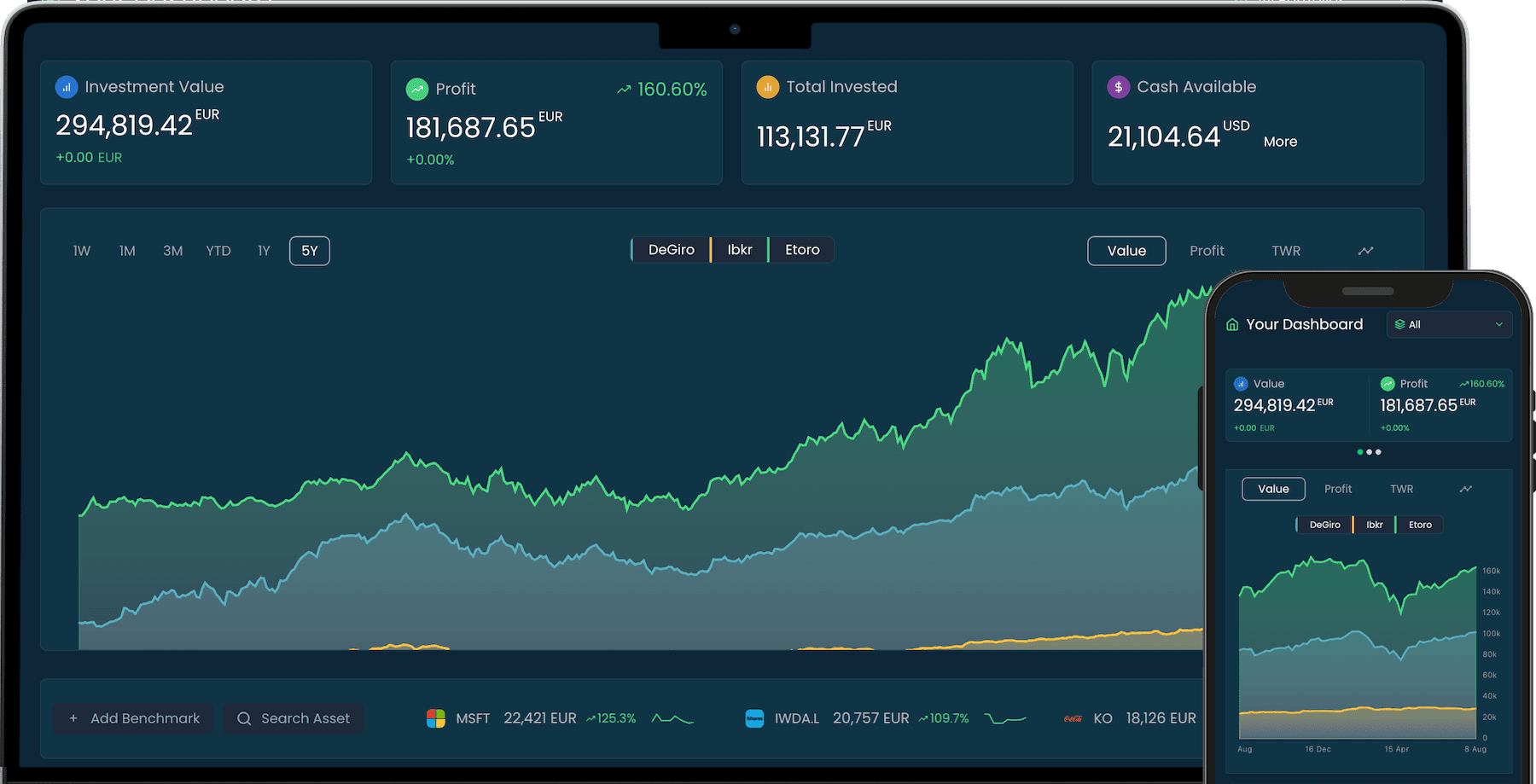 OnePortfolio portal for tracking and managing multiple investment portfolios